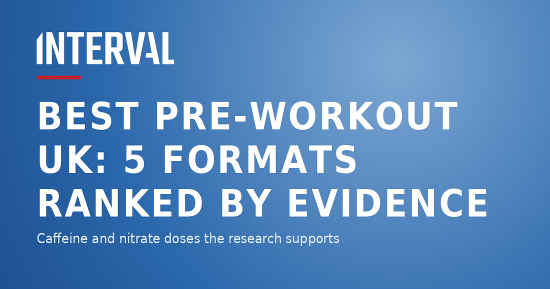 Interval header: best pre-workout UK, 5 formats ranked by evidence