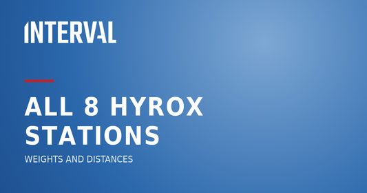 Interval branded header image listing all 8 Hyrox stations with weights and distances
