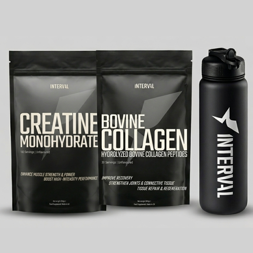 Recovery Bundle