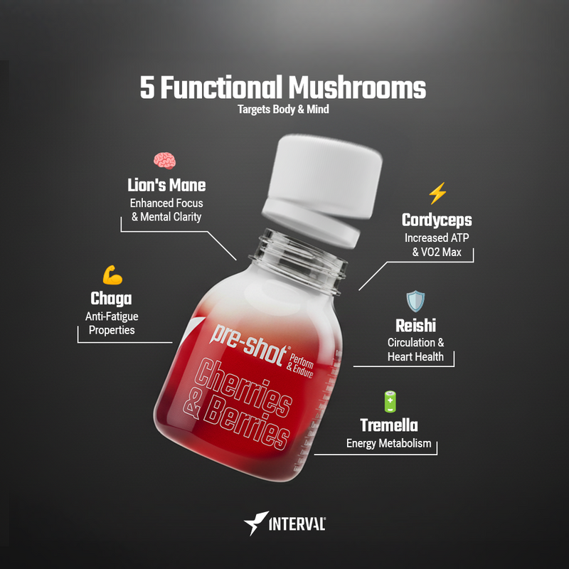 Pre-Workout Shot - Cherries & Berries (6 x 60ml)