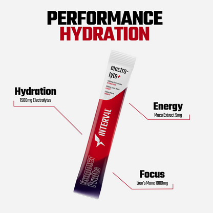Interval Summer Freaks performance hydration product with text highlighting features on a white background