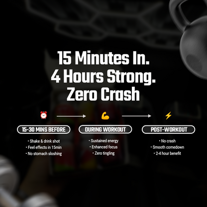 Pre-Workout Shot - Fruit Variety Pack (6 x 60ml)