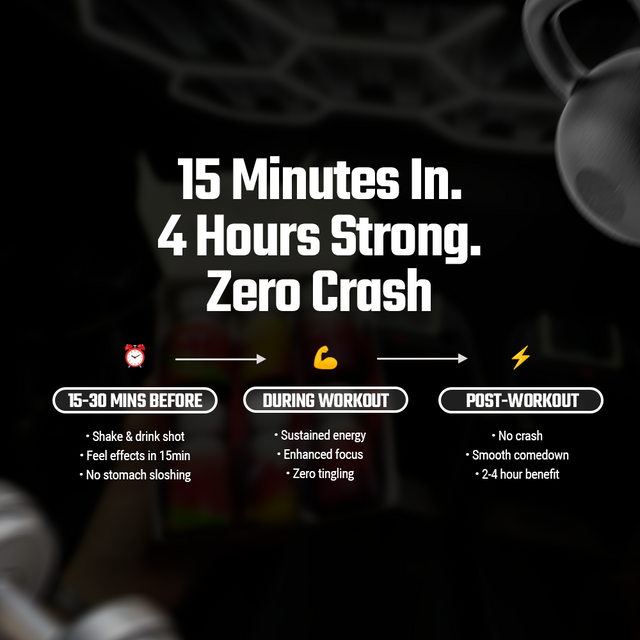 Interval Pre-Shot pre-workout 60ml shot lifestyle and training image