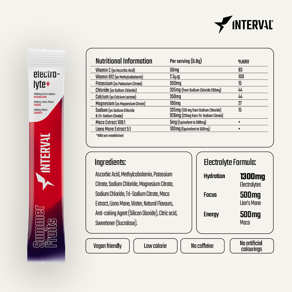 Interval Electrolyte+ Performance Hydration sachet detail and features